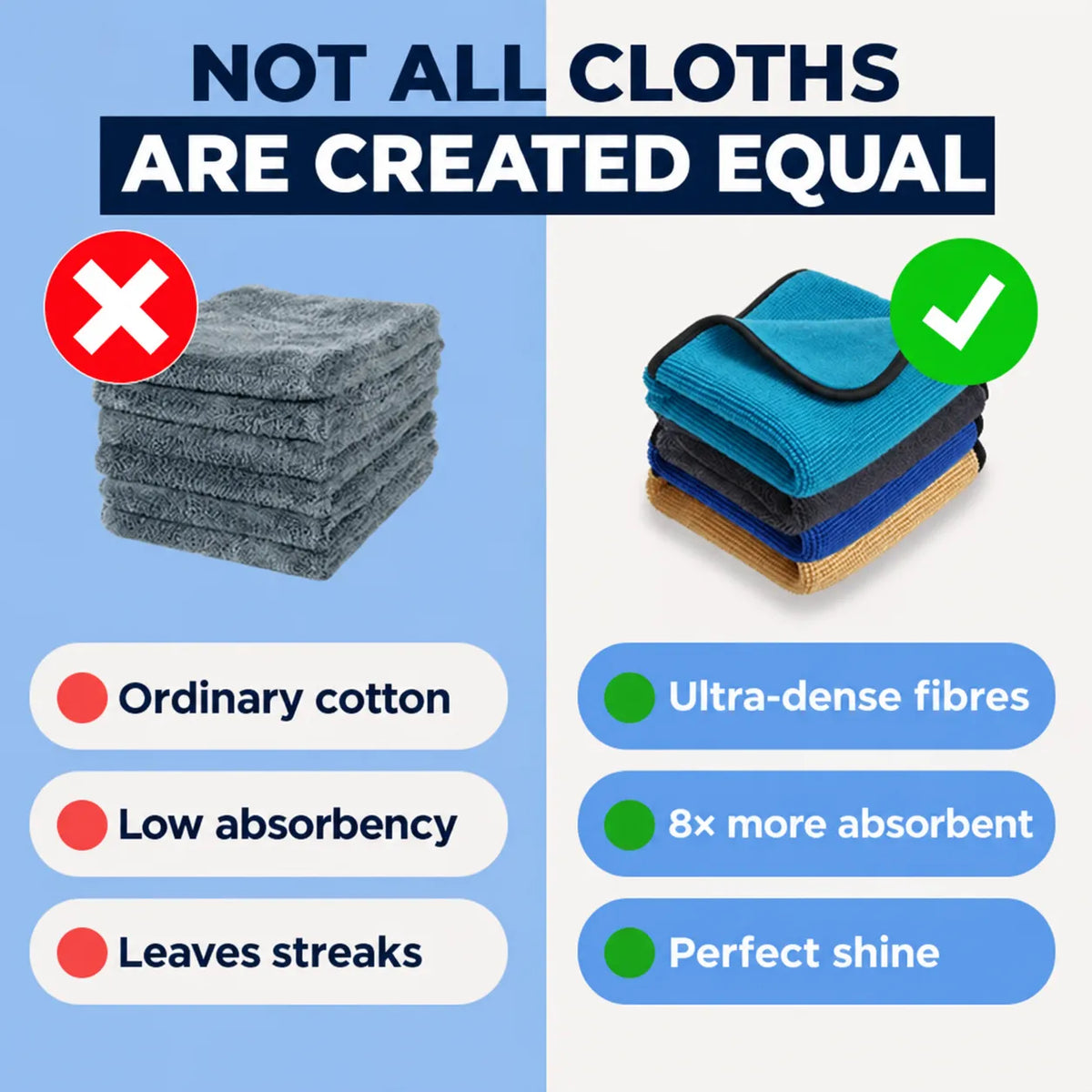 POROCLEAN Microfibre Cloth